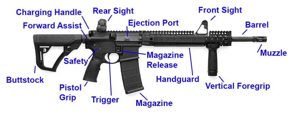 AR-15